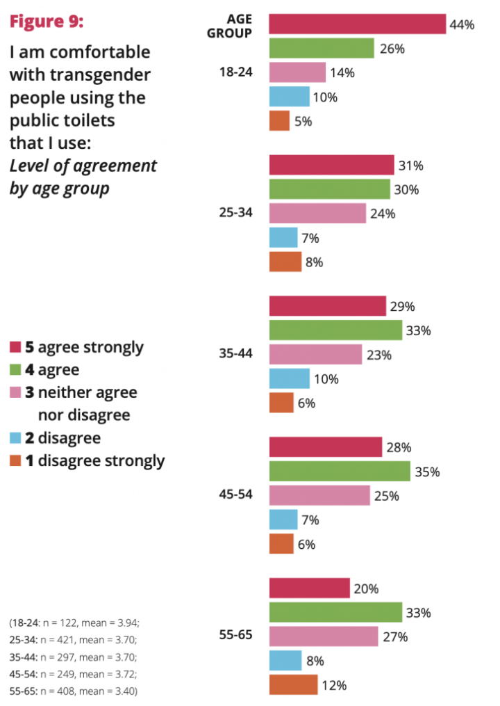 Screenshot 2019-10-16 at 13.34.33