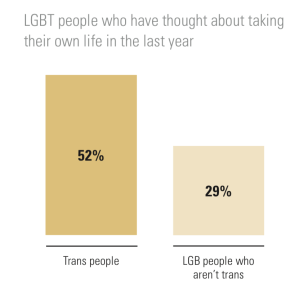 Screenshot 2019-01-09 at 17.41.53