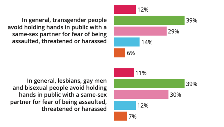 Screenshot 2019-10-16 at 13.33.13