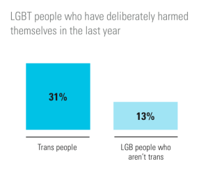 Screenshot 2019-01-09 at 17.40.03